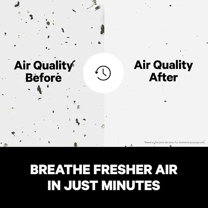 PuroAir 240 HEPA Air Purifiers for Home Large Rooms - Image 7