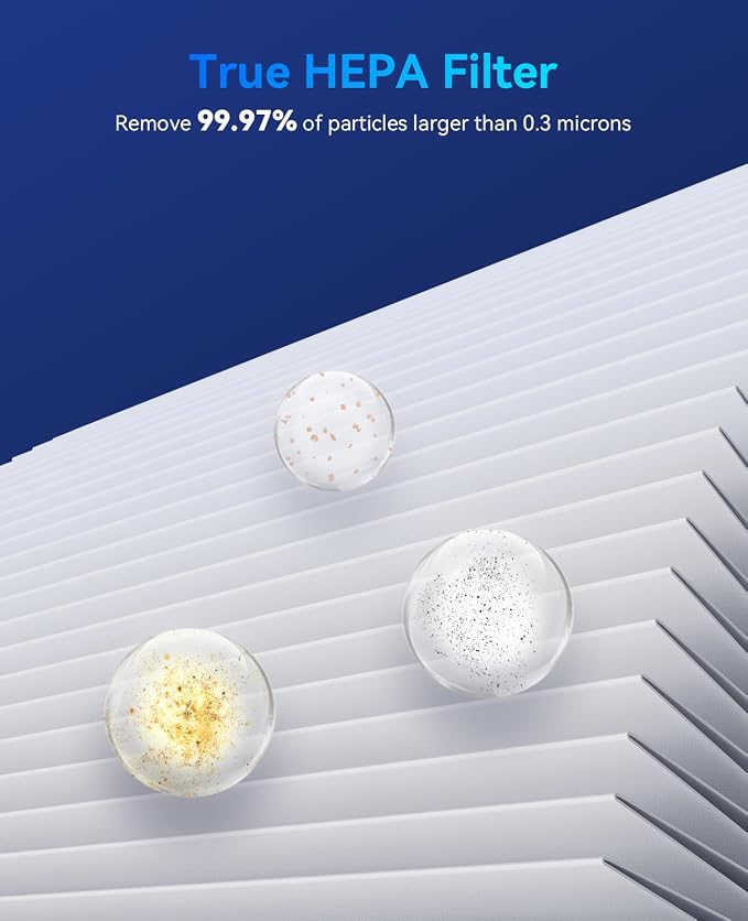 Membrane Solutions Genuine MSB5 Air Purifier Filter Replacement, 3-in-1 - Image 4