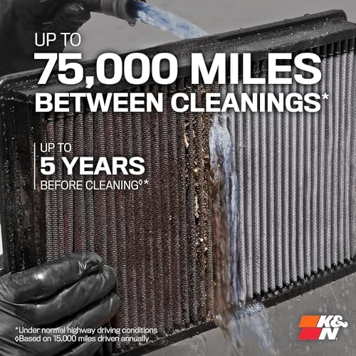 K&N Performance Diesel High-Flow Lifetime Engine Air Filter: Increase Power: - Image 5