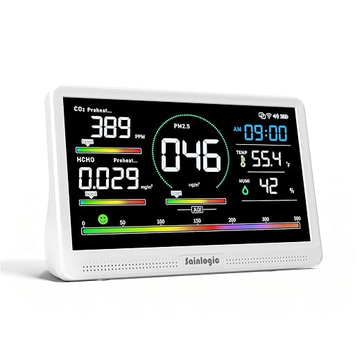 Sainlogic Air Quality Monitor Indoor, 16 in 1 VOC Meter, Temperature, 7.2" by Sainlogic