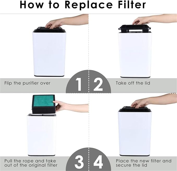 4 In 1 Replacement HEPA Filter，Compatible - Image 5