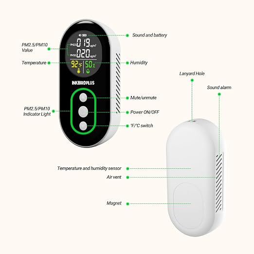 INKBIRDPLUS PM2.5 Indoor Air Quality Monitor, Portable PM2.5 PM10 and - Image 7