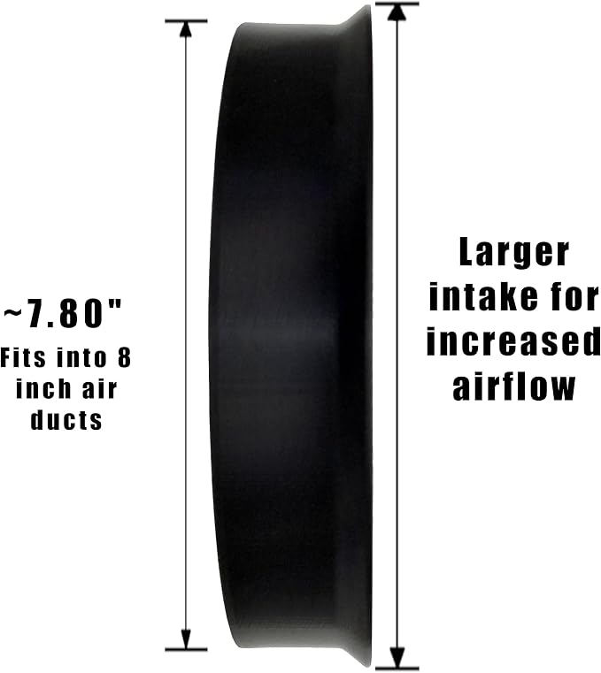8 inch Air Duct Grate Screen - Image 5