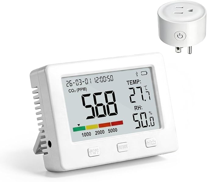 TW22 CO2 Monitor, Indoor Air Quality Meter by Unknown
