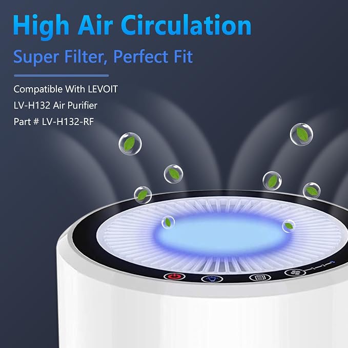 LV-H132 Replacement Filter for LEVOIT Air Purifier Replacement Filter LV-H132-RF - Image 3