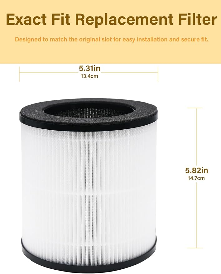 D09 Replacement Filter, 3-in-1 Composite Filter Set, Carbon VOCs - Image 2