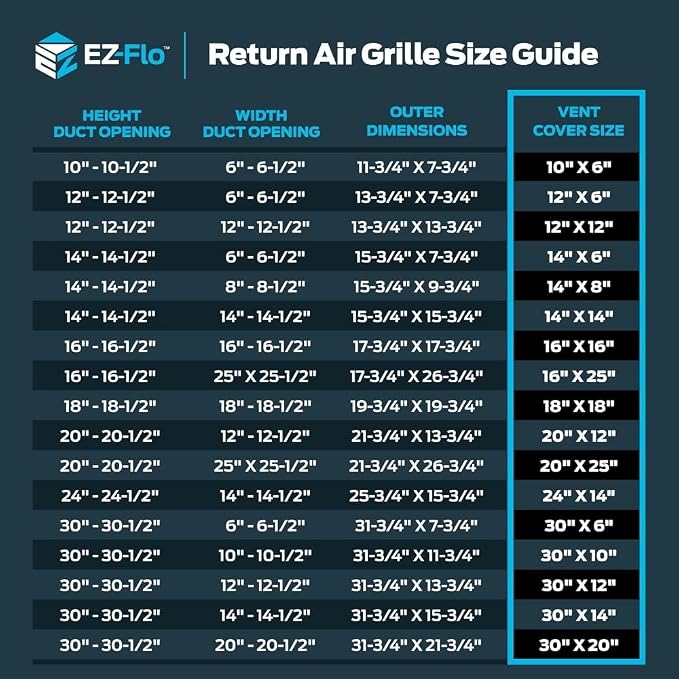 EZ-FLO 16 x 16 Inch Return Air Vent Cover - Image 7