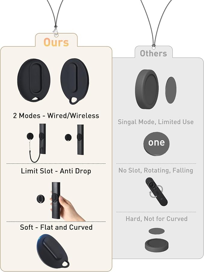 2-in-1 Magnetic Remote Control Holder Wall Mount, 2 Pack Self-Adhesive TV - Image 5