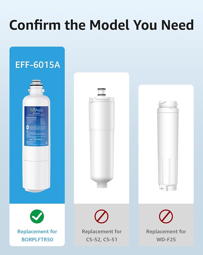 EcoAqua 11032531 Replacement for Bosch® Ultra Clarity® Pro BORPLFTR50, - Image 3