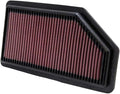K&N High-Flow Original Lifetime Engine Air Filter: Increase Power: Premium by KNEngineeringInc