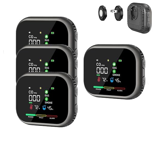 6-in-1 Air Monitor Plug in by Unknown