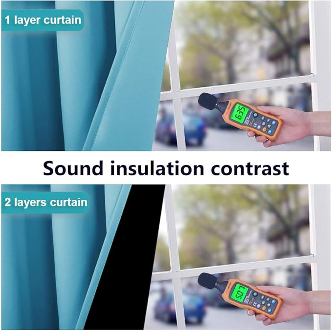 NICETOWN 100% Blackout Short Curtains with Black Liners, 2 Panels, 37" W by 63" L, Teal Blue, Solid Thermal Insulated Full Blackout 2-Layer Lined Drapes, Energy Efficiency Window Draperies for Bedroom