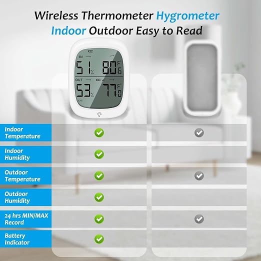 RUIKORING Indoor Outdoor Thermometer Wireless Hygrometer - Image 3