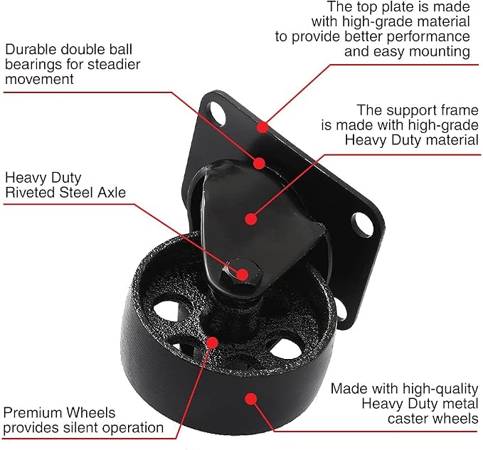 FactorDuty Set of 4 Metal Swivel Plate Caster Wheels - Image 3