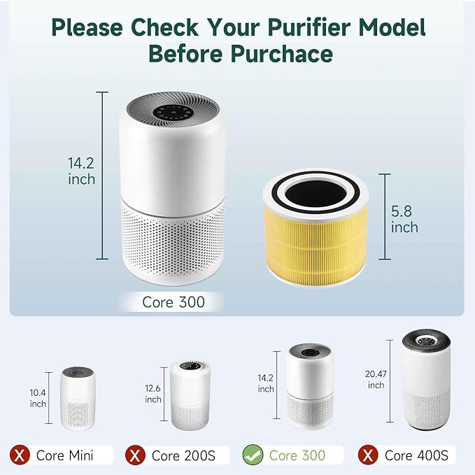 Core 300 Air Purifier Replacement HEPA Filter（Focus on pet care） - Image 3