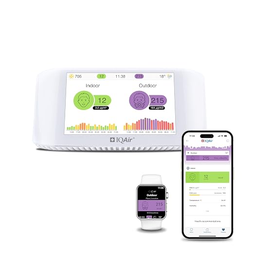 IQAir Air Quality Monitor Indoor, Swiss Design, Detects PM2.5, Temperature by IQAir