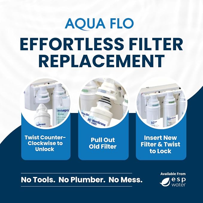 Aqua Flo 41407002 Carbon Block RO Filter, 5 Micron – Replacement - Image 2