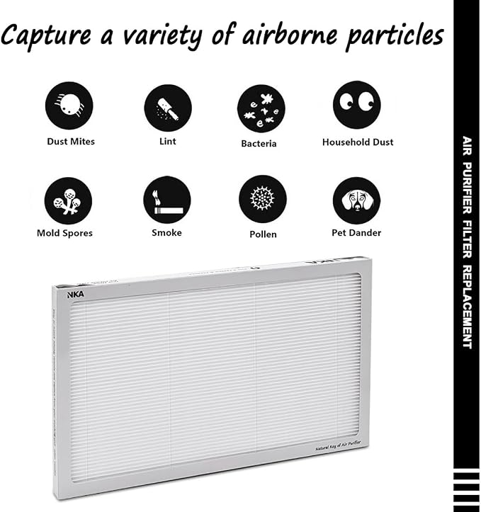 NKA FAP02 Replacement For filtrete air filters Compatible - Image 5