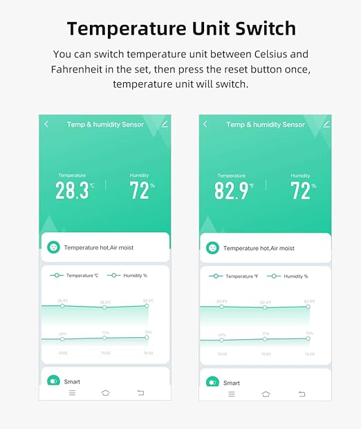 3-Pack WiFi Temperature Humidity Sensor: Indoor Thermometer Hygrometer - Image 4