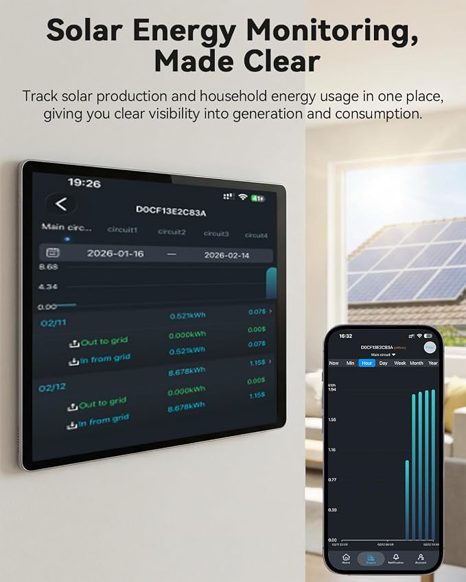 Smart Home Energy Monitor with 16 50A Circuit Level Sensors, Real-Time Power - Image 8