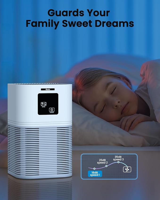 VEWIOR Air Purifiers for Home, Air Purifiers for Large Room up to 600 sq.ft - Image 7