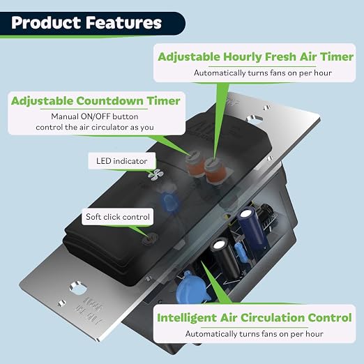TOPGREENER Air Circulator Timer Switch, Neutral Wire Required, Hourly Fresh Air - Image 2