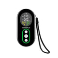 INKBIRDPLUS PM2.5 Indoor Air Quality Monitor, Portable PM2.5 PM10 and by INKBIRDPLUS