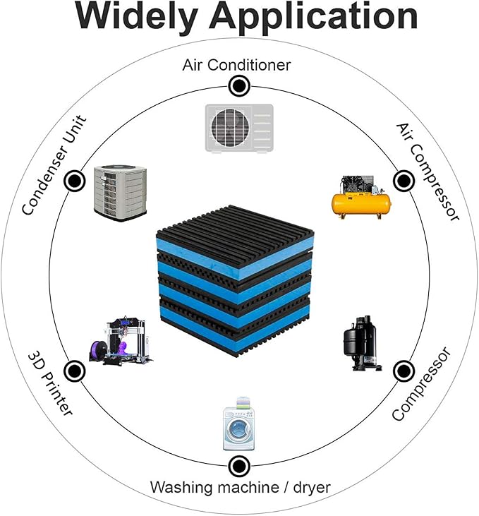 LBG Products Rubber Anti-Vibration Isolation Pads, Compressors, Treadmills etc - Image 6