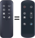 New Replacement Remote Control Compatible by WDZP