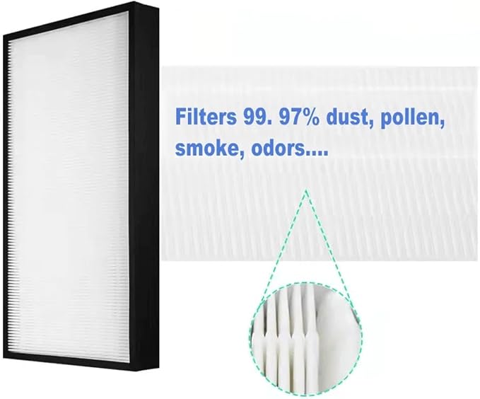 Replacement Activated Carbon HEPA Filter Set，Compatible - Image 4