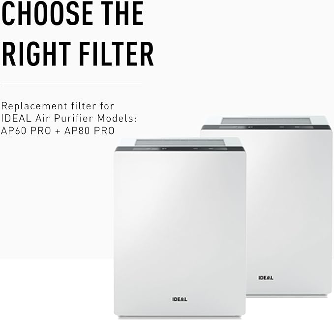 ideal Replacement Filter Cartridges - Image 3