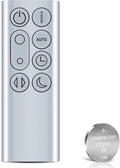RETROSUN Replacement Remote Control by RETROSUNRemoteeasytomaster