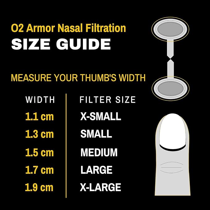 O2 Armor Nose Filters for Welders & Allergies - Image 3