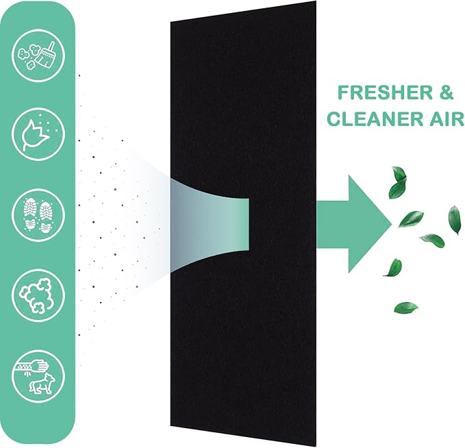 4 x 12 Inch Activated Carbon Filter Sheets, Cut-to-Size Pre-Filter - Image 2