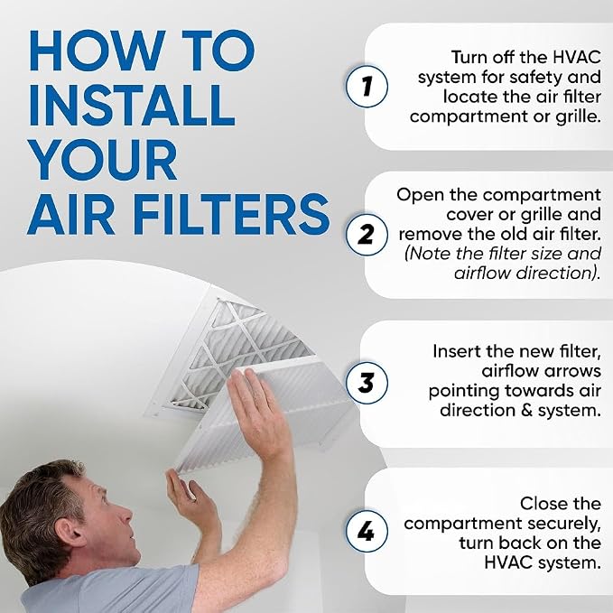 Glasfloss 14x20x2 MERV 10 2" Inch Pleated Air Filters Box of 6. Actual Size: - Image 5