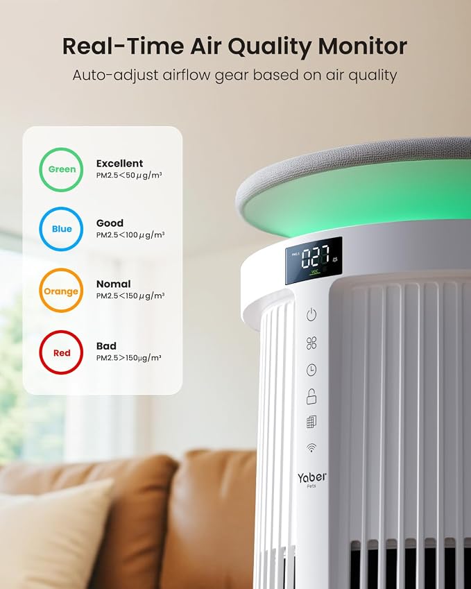 Large Air Purifiers for Home Large Room up to 4200 ft², Yaber HEPA Air Purifier - Image 4