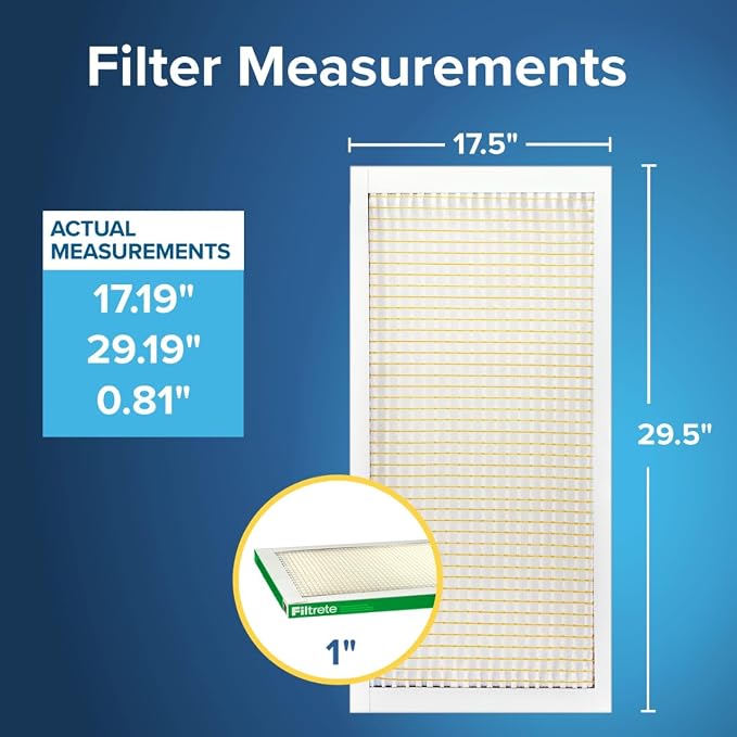 Filtrete 17.5x29x5x1 AC Furnace Air Filter, MERV 8, MPR 700, Tough on Pollen - Image 2