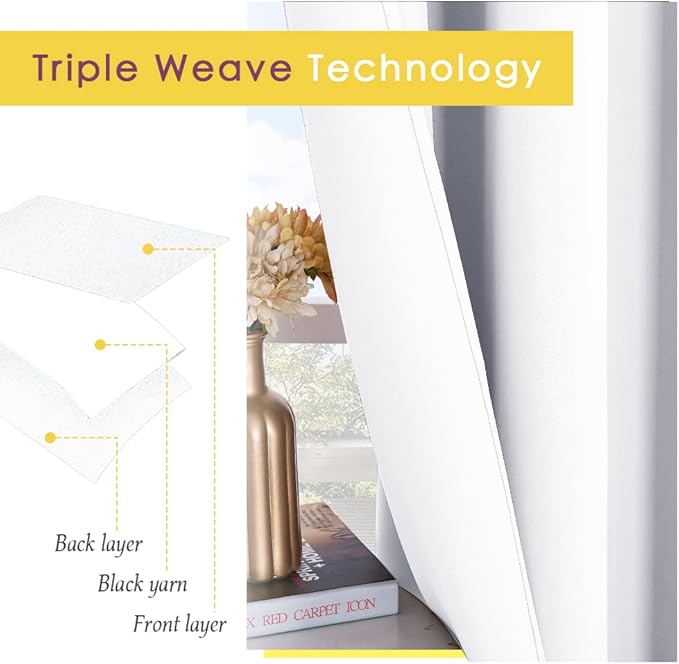 NICETOWN Draperies Curtains Panels, 2 Panels, 42 by 60, White, Blocking Out 50% Sunlight Window Treatment Curtains, Grommet Top Small Window Drapes for Bedroom