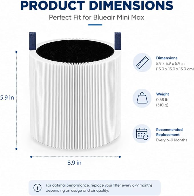 4 Pack Mini Max Replacement Filter - Image 4