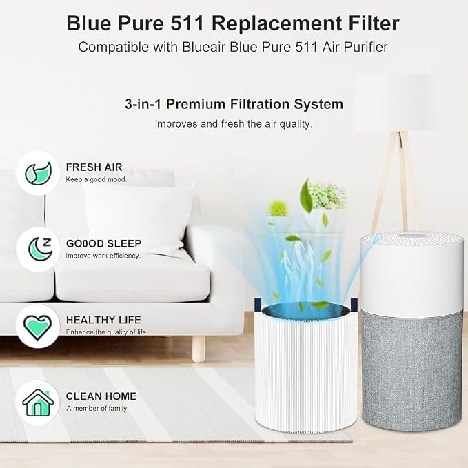 HEPA and Carbon Dual Filter for Blue-Pure 511 Air Purifier, Replacement Part - Image 5