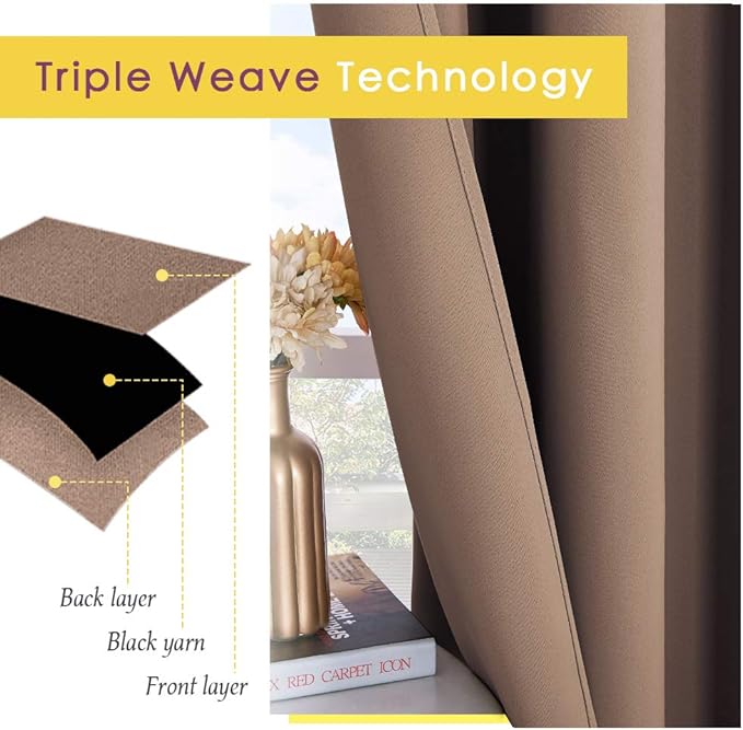NICETOWN Blackout Window Curtains 80 inch Long, 2 Panels, 34 inch, Cappuccino, Grommet Top Room Darkening Thermal Insulated Solid Vertical Drapes for Bedroom/Kid Room