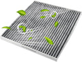 CF11776 Cabin Air Filter with Activated Carbon by RPMPart
