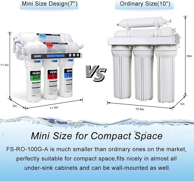 5-Stage Reverse Osmosis Water Filter System, NSF Certified 100GPD RO Water - Image 3