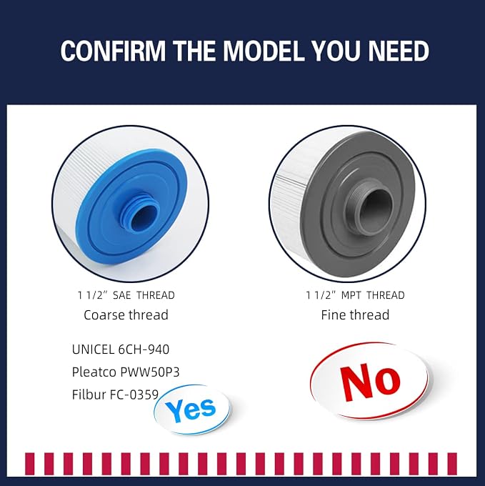 PWW50 Spa Filter, Replaces 6CH-940，Filbur FC-0359, Waterway Front Access Skimmer - Image 3