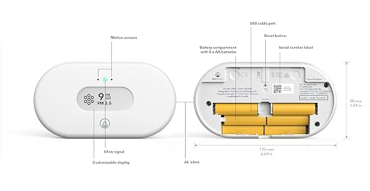 Airthings View Pollution - Image 8