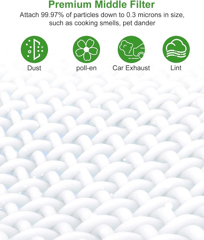 AP-S0610L Replacement Filter for MOOKA Purifier - Image 4
