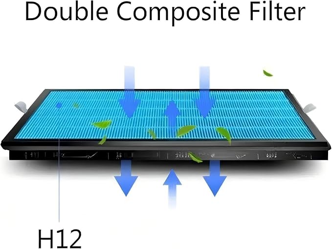 Fresh Air System Filter，Compatible - Image 3
