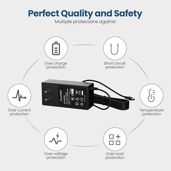 24V AC/DC Adapter Compatible - Image 4