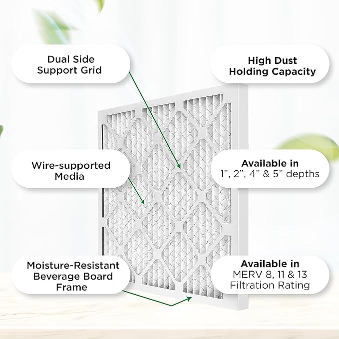 Mann+Hummel 18x24x1 MERV 11 Pleated HVAC AC Furnace Air Filters. Quantity 4. - Image 5