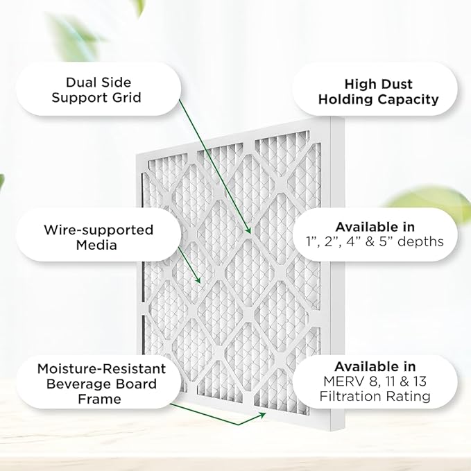 Mann+Hummel 13x20x1 MERV 13 Pleated HVAC AC Furnace Air Filters. 4 Pack. - Image 5